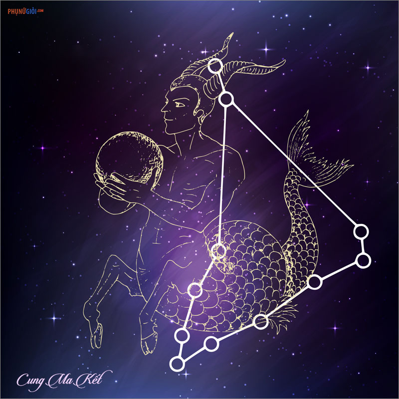 Hãy tải ngay hình nền cung hoàng đạo Ma Kết về dế yêu và thưởng thức nhé các chàng trai cô gái Ma Kết httphinhnendepnhatn Constellations Capricorn Zodiac