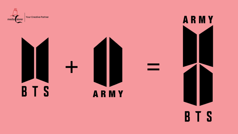 Hình ảnh logo BTS và ARMY
