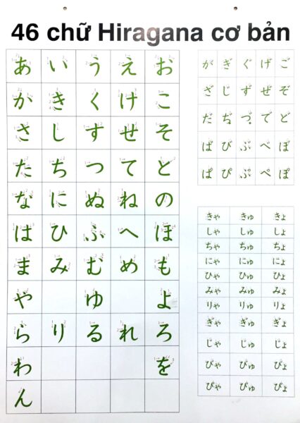 Bảng chữ cái Hiragana cơ bản