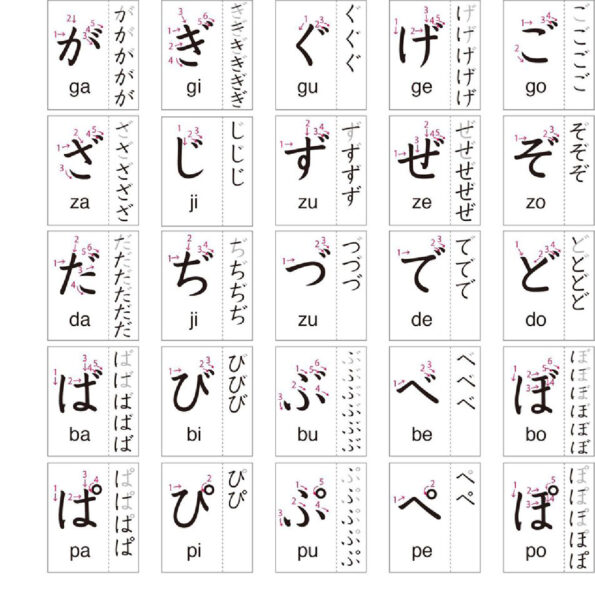 Bảng chữ cái Hiragana và hướng dẫn viết
