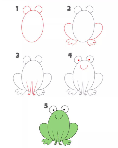 Hình vẽ cách vẽ con vật con ếch