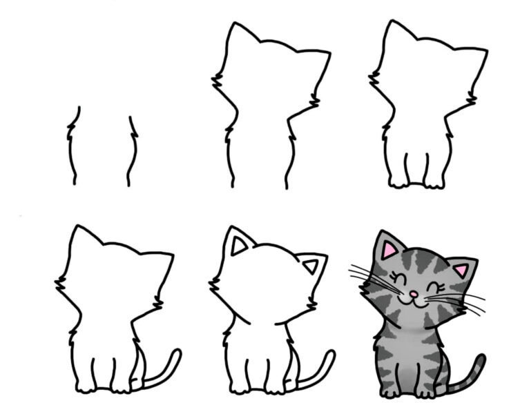 Hình vẽ cách vẽ mèo đơn giản