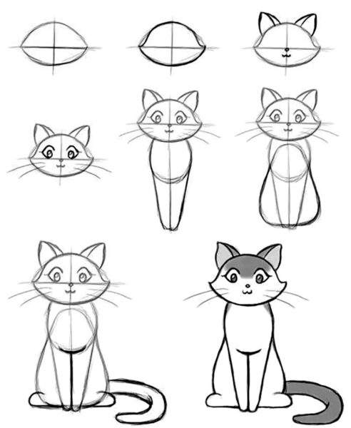 Hình vẽ cách vẽ mèo theo từng bước