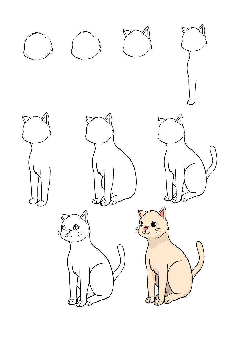 Hình vẽ, cách vẽ mèo