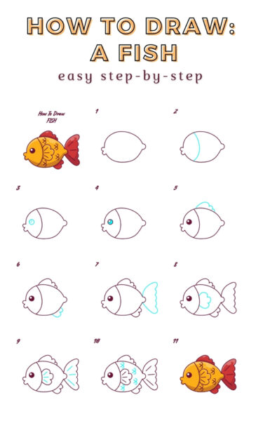cách vẽ con cá hoạt hình dễ thương