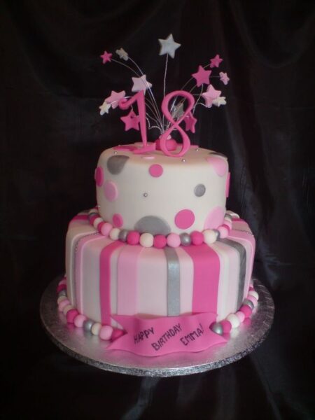 Bánh sinh nhật 18 tuổi màu hồng
